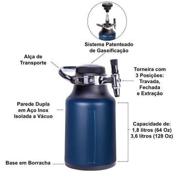 uKeg GO 128 (3,6 litros)