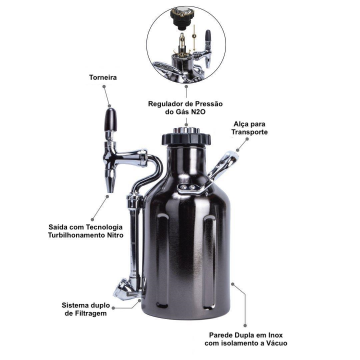 uKeg Nitro Cold Brew Coffee Maker